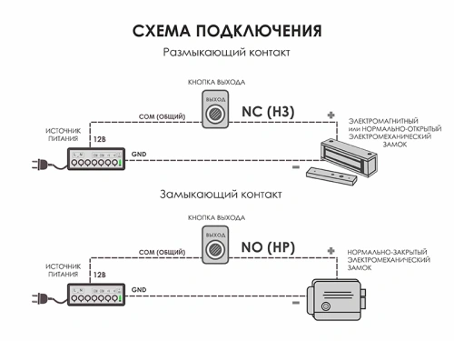 Кнопка Optimus "Выход" (пластик) фото 2